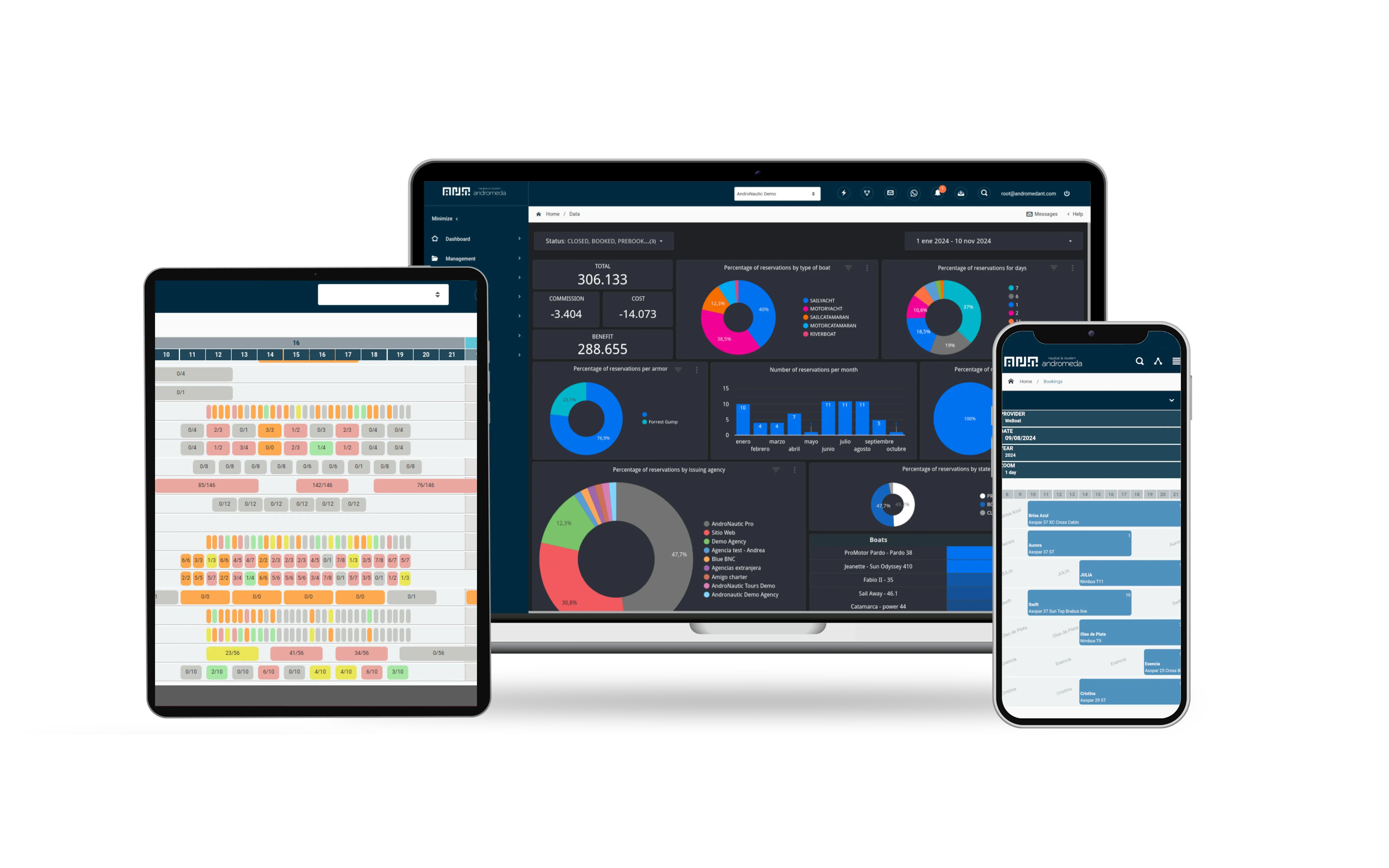 Andronautic's booking calendar, live analytics dashboard and mobile bookings view, shown across a laptop, tablet and phone